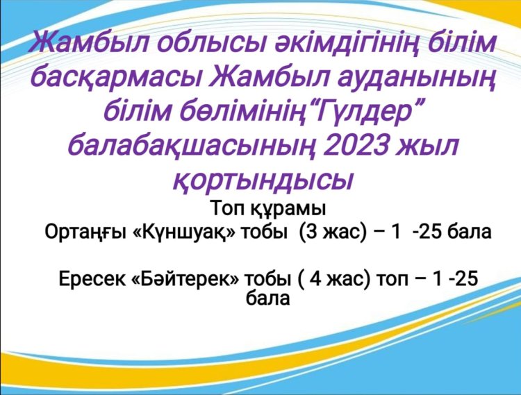 Балабақшаның 2023 жыл  қортынды есебі