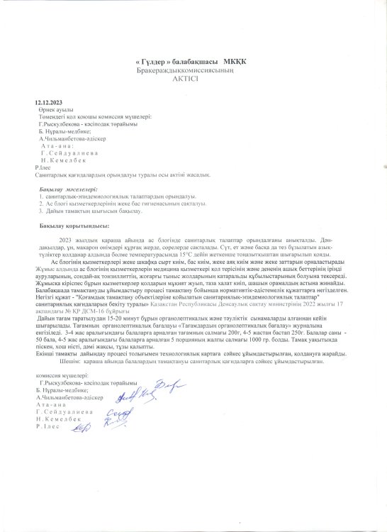 Бракираждық комиссияның актісі