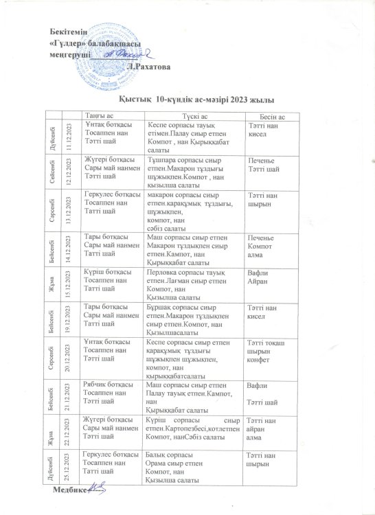 10 күндік ас мәзірі