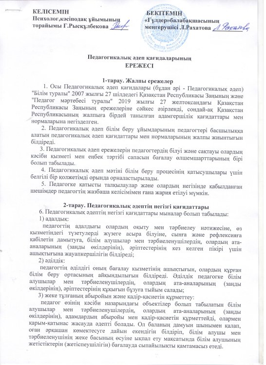 Педагогикалық әдеп қағидаларының ережесі